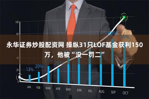 永华证券炒股配资网 操纵31只LOF基金获利150万，他被“没一罚二”