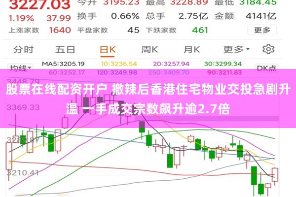 股票在线配资开户 撤辣后香港住宅物业交投急剧升温 一手成