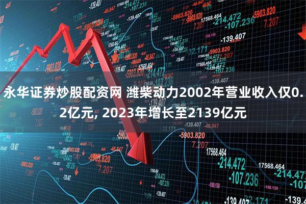 永华证券炒股配资网 潍柴动力2002年营业收入仅0.2亿