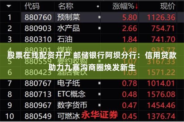 股票在线配资开户 邮储银行阿坝分行：信用贷款助力九寨沟商