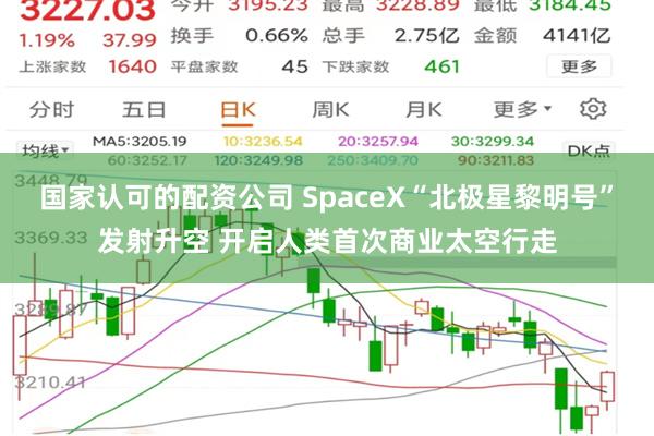 国家认可的配资公司 SpaceX“北极星黎明号”发射升空